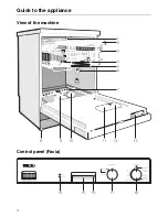 Предварительный просмотр 4 страницы Miele G 666 Operating Instructions Manual