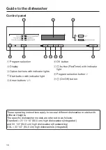 Предварительный просмотр 16 страницы Miele G 6740 Operating Instructions Manual