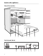 Preview for 4 page of Miele G 676 Operating Instructions Manual