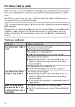 Preview for 70 page of Miele G 6820 Operating Instructions Manual