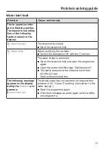 Preview for 73 page of Miele G 6820 Operating Instructions Manual