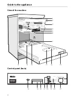 Preview for 4 page of Miele G 685 Operating Instructions Manual