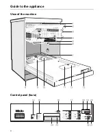 Предварительный просмотр 6 страницы Miele G 690 Operating Instructions Manual