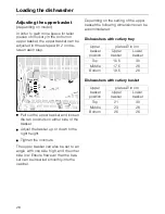 Предварительный просмотр 28 страницы Miele G 690 Operating Instructions Manual