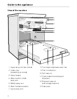 Предварительный просмотр 4 страницы Miele G 691 Operating Instructions Manual