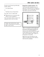 Preview for 57 page of Miele G 691 Operating Instructions Manual