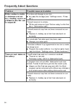 Preview for 80 page of Miele G 6910 Operating Instructions Manual