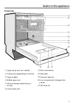 Предварительный просмотр 5 страницы Miele G 6920 Operating Instructions Manual