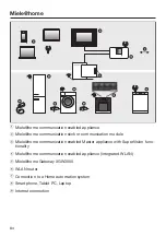 Предварительный просмотр 84 страницы Miele G 6920 Operating Instructions Manual