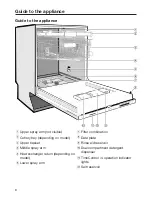 Preview for 6 page of Miele G 6994 Operating Instructions Manual