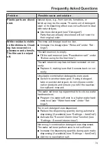 Preview for 79 page of Miele G 7151 Operating Instructions Manual