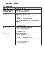 Preview for 78 page of Miele G 7200 Operating Instructions Manual