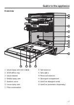 Предварительный просмотр 17 страницы Miele G 7314 Operating Instructions Manual