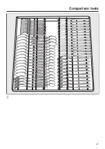 Preview for 47 page of Miele G 7314 Operating Instructions Manual