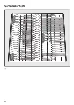 Preview for 50 page of Miele G 7314 Operating Instructions Manual