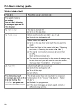 Preview for 88 page of Miele G 7314 Operating Instructions Manual