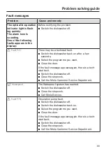 Preview for 99 page of Miele G 7360 Operating Instructions Manual