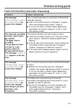 Preview for 103 page of Miele G 7360 Operating Instructions Manual