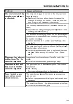 Preview for 109 page of Miele G 7460 Operating Instructions Manual