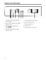 Preview for 10 page of Miele G 7782 CD Operating Instructions Manual