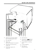 Preview for 11 page of Miele G 7782 CD Operating Instructions Manual