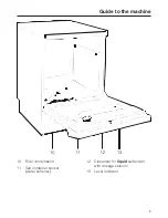 Preview for 5 page of Miele G 7782 Operating Instructions Manual