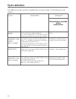 Preview for 38 page of Miele G 7782 Operating Instructions Manual