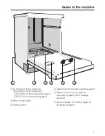 Preview for 7 page of Miele G 7804 Operating Instructions Manual