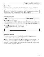 Preview for 45 page of Miele G 7804 Operating Instructions Manual