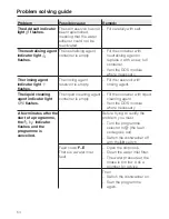 Preview for 54 page of Miele G 7804 Operating Instructions Manual