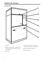 Preview for 10 page of Miele G 7823 Operating Instructions Manual