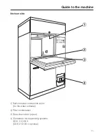 Preview for 11 page of Miele G 7823 Operating Instructions Manual