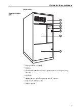 Preview for 7 page of Miele G 7825 Operating Instructions Manual