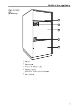 Предварительный просмотр 9 страницы Miele G 7825 Operating Instructions Manual