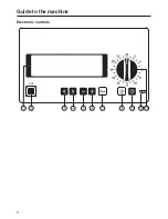 Preview for 8 page of Miele G 7835 Operating Instructions Manual