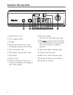 Preview for 4 page of Miele G 7855 Operating Instructions Manual