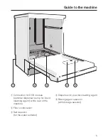 Preview for 5 page of Miele G 7855 Operating Instructions Manual