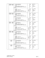 Предварительный просмотр 12 страницы Miele G 7856 Installation Manual