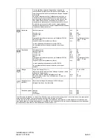 Preview for 13 page of Miele G 7856 Installation Manual