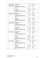 Preview for 16 page of Miele G 7856 Installation Manual