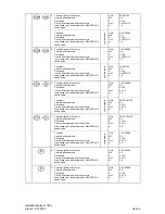 Preview for 20 page of Miele G 7856 Installation Manual