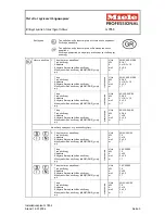 Предварительный просмотр 27 страницы Miele G 7856 Installation Manual