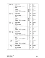 Preview for 36 page of Miele G 7856 Installation Manual