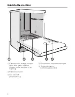 Предварительный просмотр 8 страницы Miele G 7856 Operating And Installation Instructions