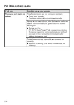 Preview for 118 page of Miele G 7919 Operating Instructions Manual