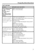 Preview for 81 page of Miele G 7961 Operating Instructions Manual