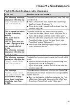 Preview for 85 page of Miele G 7961 Operating Instructions Manual