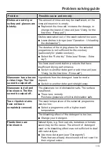 Preview for 115 page of Miele G 7969 Operating Instructions Manual