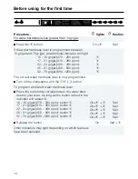 Preview for 16 page of Miele G 803 Operating Instructions Manual