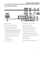 Предварительный просмотр 11 страницы Miele G 8050 Operating Instructions Manual